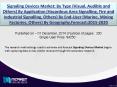Consumer and Market Insights: Signaling Devices Market across the Globe PowerPoint PPT Presentation
