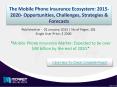 Mobile Phone Insurance Market: high potential in APAC region during 2015-2020 owing to high population. PowerPoint PPT Presentation