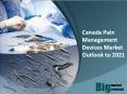 Canada Pain Management Devices Market Outlook to 2021 PowerPoint PPT Presentation