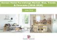 Korean Home Furnishings Market: Size, Trends & Forecasts (2016-2020) - New Report by Daedal Research PowerPoint PPT Presentation