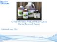 Microbial Product Market Report -  Global Industry Analysis PowerPoint PPT Presentation