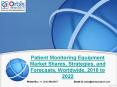 New Study on 2016 Patient Monitoring Equipment Market PowerPoint PPT Presentation