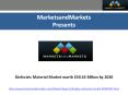 Dielectric Material Market worth $50.63 Billion by 2020 PowerPoint PPT Presentation
