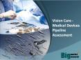 Vision Care Medical Devices Pipeline Product Market : Size, Share And Trends PowerPoint PPT Presentation