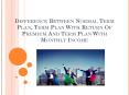 Difference Between Normal Term Plan, Term Plan With Return Of Premium And Term Plan With Monthly Income PowerPoint PPT Presentation