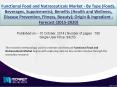 New report shares details about the Europe Functional Food and Nutraceuticals Market 2020 PowerPoint PPT Presentation