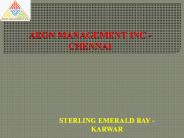 Aeon management chennai - Reviews