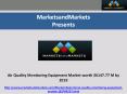 Air Quality Monitoring Equipment Market worth $6147.77 Million by 2019 PowerPoint PPT Presentation