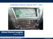 PPT-Embedded Software Market: Global Market Insights, Inc.