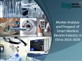 Market Analysis and Prospect of Smart Medical Devices Industry in China 2015-2020 PowerPoint PPT Presentation
