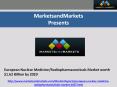European Nuclear Medicine/Radiopharmaceuticals Market worth $1.62 Billion by 2020 PowerPoint PPT Presentation