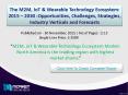 M2M & Wearable Technology Ecosystem Market: estimated to have steady growth in APAC region. PowerPoint PPT Presentation