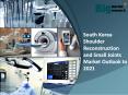 South Korea Shoulder Reconstruction and Small Joints Market Outlook to 2021 PowerPoint PPT Presentation