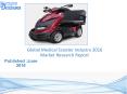 Global Medical Scooter Market 2016 PowerPoint PPT Presentation