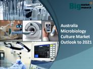 Australia Microbiology Culture Market Key Distribution Channel