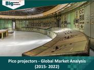 Picoprojectors - Global Market Outlook (2015-2022)
