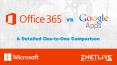 Office 365 VS Google Apps- A Detailed One-to-One Comparison PowerPoint PPT Presentation