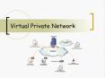 Virtual Private Network - Vergent Communication PowerPoint PPT Presentation