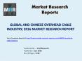 Global and Chinese Overhead Cable Market Analysis and Forecasts to 2021 PowerPoint PPT Presentation