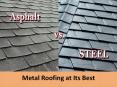 Metal Roofing at Its Best PowerPoint PPT Presentation