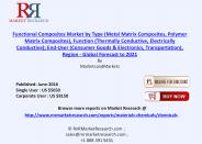 Functional Composites Market: Global Forecast to 2021