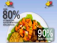 What are the causes of a food intolerance?