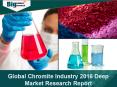 Chromite Industry 2016 - Trends, Growth and Supply PowerPoint PPT Presentation