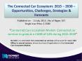 Connected Cars Ecosystem Market: automotive industry hugely adopting new technologies for better connectivity and navigation. PowerPoint PPT Presentation