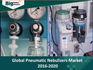 Pneumatic Nebulizers Market 2016-2020