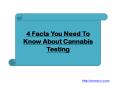 4 Facts You Need To Know About Cannabis Testing PowerPoint PPT Presentation
