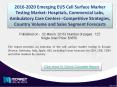 Emerging EU5 Cell Surface Marker Testing Market Share, Size, Forecast and Trends by 2020 PowerPoint PPT Presentation