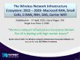 Wireless network Infrastructure Ecosystem Market: high scope in Asia Pacific due to high population in the region. PowerPoint PPT Presentation