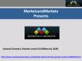 Animal Genetics Market worth $4 Billion by 2020 PowerPoint PPT Presentation
