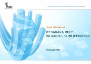 Company Profile PT Sarana Multi Infrastruktur (IND)