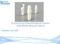Zirconia Dental Implants Market Report -  Europe Industry Analysis PowerPoint PPT Presentation