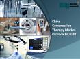 China Compression Therapy Market Outlook to 2020 PowerPoint PPT Presentation
