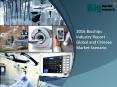 2016 Biochips Industry Report - Global and Chinese Market Scenario PowerPoint PPT Presentation