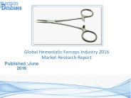 Global Hemostatic Forceps Market 2016-2021