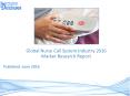 Nurse Call System Industry 2016 : Global Market Outlook PowerPoint PPT Presentation