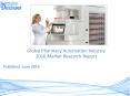 Pharmacy Automation Market Report -  Global Industry Analysis PowerPoint PPT Presentation
