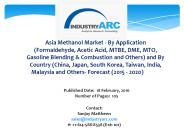 Asia Methanol Market