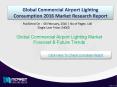 Global Commercial Airport Lighting Market Forecast & Future Industry Trends 2016 PowerPoint PPT Presentation
