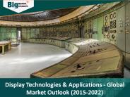 Global Display Market Research, News & Demand(2015-2022)
