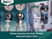 Autoclave Sterilizer Market Research Report 2016