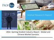 Development of Gaming Headset Market Manufacturing Technology