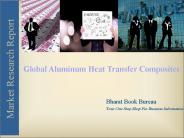 Global Aluminum Heat Transfer Composites Market Research Report