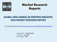 Global and Chinese 3D Printing Market Analysis, Cost/Profit, Supply/Demand and Forecasts to 2021 PowerPoint PPT Presentation