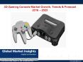 3D Gaming Console Market size is to grow at over 12% CAGR to exceed 60 million units by 2023 PowerPoint PPT Presentation