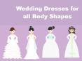 Wedding dresses for All Body Shapes PowerPoint PPT Presentation