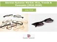 German Eyewear Market: Size, Trends & Forecasts (2016-2020) - New Report by Daedal ResearchGerman Eyewear Market: Size, Trends & Forecasts (2016-2020) - New Report by Daedal Research PowerPoint PPT Presentation